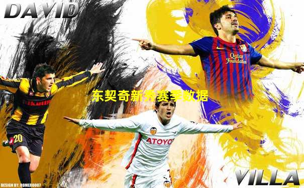 东契奇新秀赛季数据
